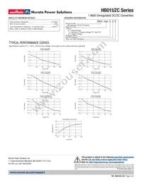 HB01U05S05ZC Datasheet Page 4
