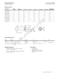 HB1850-2R5806-R Datasheet Page 3