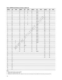 HBCU-5710R Datasheet Page 10