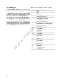 HBCU-5710R Datasheet Page 11