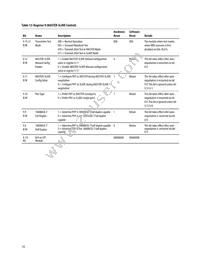 HBCU-5710R Datasheet Page 16