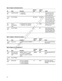 HBCU-5710R Datasheet Page 19