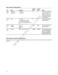 HBCU-5710R Datasheet Page 21