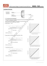 HBG-160-24B Datasheet Page 4