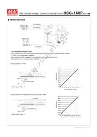 HBG-160P-36B Datasheet Page 4