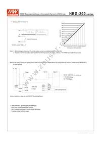 HBG-200-48B Datasheet Page 5