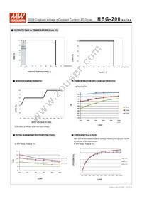 HBG-200-48B Datasheet Page 6