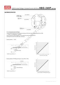 HBG-240P-60A Datasheet Page 4