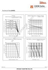 HBG1105W-TR Datasheet Page 13