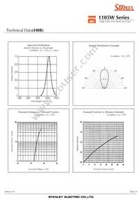 HBG1105W-TR Datasheet Page 16