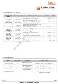 HBG1105W-TR Datasheet Page 20