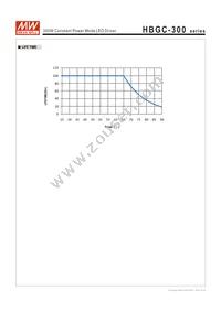 HBGC-300-L-AB Datasheet Page 6