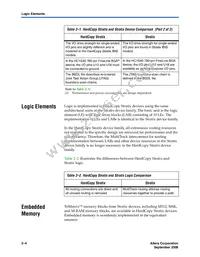 HC1S80XX Datasheet Page 10