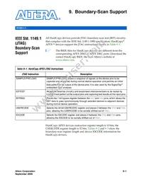 HC20K600FC672NAB Datasheet Page 17