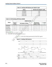 HC20K600FC672NAB Datasheet Page 18