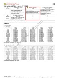HC2K-DC12V-F Datasheet Page 3
