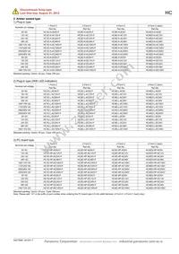 HC2K-DC12V-F Datasheet Page 5
