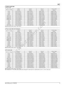 HC4-SFD-K Datasheet Page 5