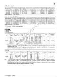 HC4-SFD-K Datasheet Page 7