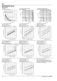 HC4-SFD-K Datasheet Page 10