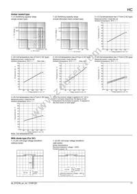 HC4-SFD-K Datasheet Page 11