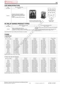 HC4ED-PL-DC6V Datasheet Page 3