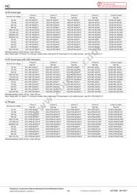 HC4ED-PL-DC6V Datasheet Page 4