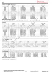 HC4ED-PL-DC6V Datasheet Page 6