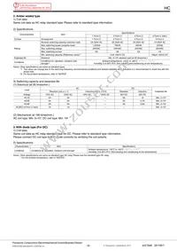 HC4ED-PL-DC6V Datasheet Page 9