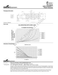 HC7-1R5-R Datasheet Page 2