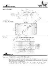 HC8-R15-R Datasheet Page 2