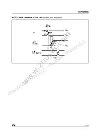 HCF40103BEY Datasheet Page 11