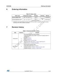 HCF40106M013TR Datasheet Page 15