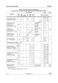 HCF4051M013TR Datasheet Page 8