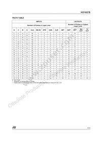 HCF4527BEY Datasheet Page 3