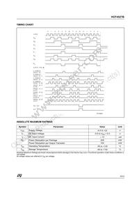 HCF4527BEY Datasheet Page 5