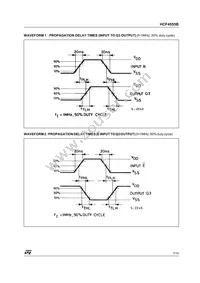 HCF4555M013TR Datasheet Page 7