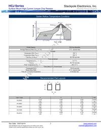 HCJ2512ZT0R00 Datasheet Page 3