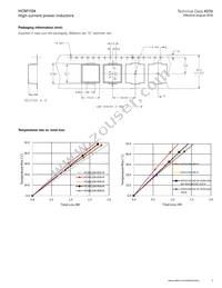 HCM1104-100-R Datasheet Page 3