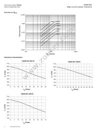 HCM1307-1R0-R Datasheet Page 4