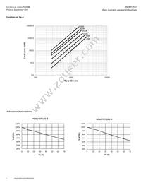 HCM1707-8R2-R Datasheet Page 4