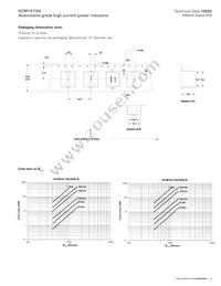 HCM1A1104-R90-R Datasheet Page 3
