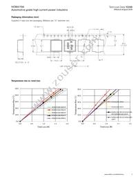 HCMA1104-220-R Datasheet Page 3