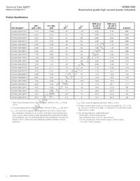 HCMA1305-100-R Datasheet Page 2