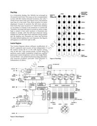 HCMS-2919 Datasheet Page 8