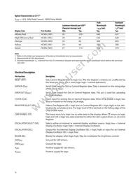 HCMS-2975-HI000 Datasheet Page 6