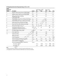 HCMS-2975-HI000 Datasheet Page 7