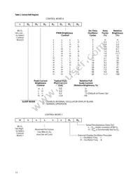 HCMS-2975-HI000 Datasheet Page 12