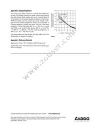 HCMS-2975-HI000 Datasheet Page 16