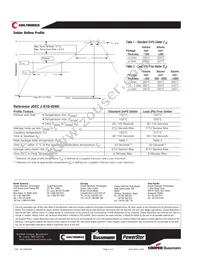 HCP0805-1R5-R Datasheet Page 4